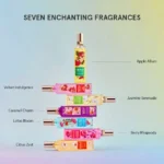 Body Mist 230 ML Berry Rhapsody - Image 6